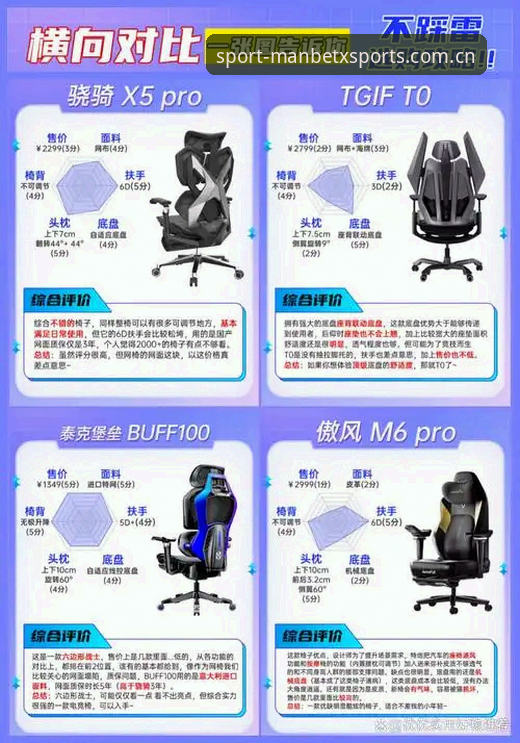 MANBETX品牌介绍详解：从注册到实战的高效操作指南